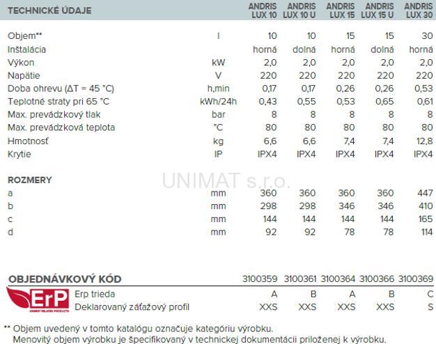 ANDRIS LUX 15