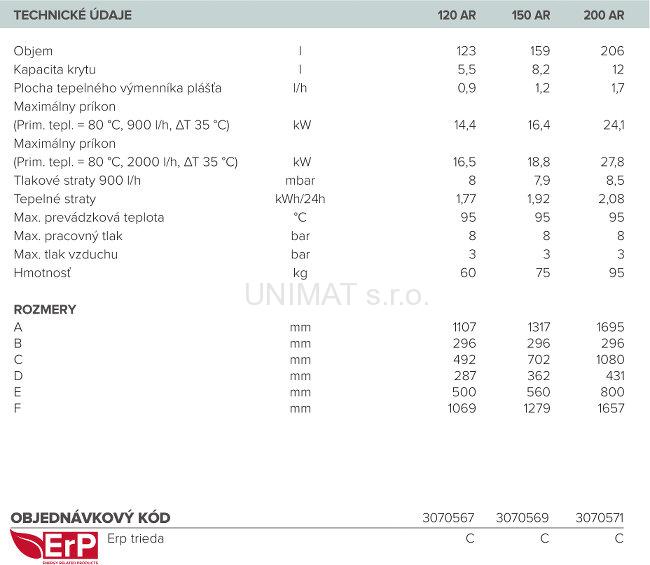 Ariston BDR-E CDS 200