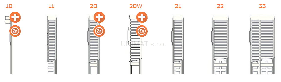 Korad radiátor typ 21VKP 600x500