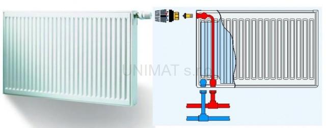 Korad radiátor typ 22VKL 600x900