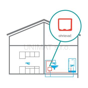 HAKL MK-2  9kW ohrievač vody