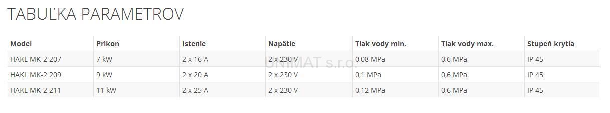 HAKL MK-2  11kW ohrievač vody