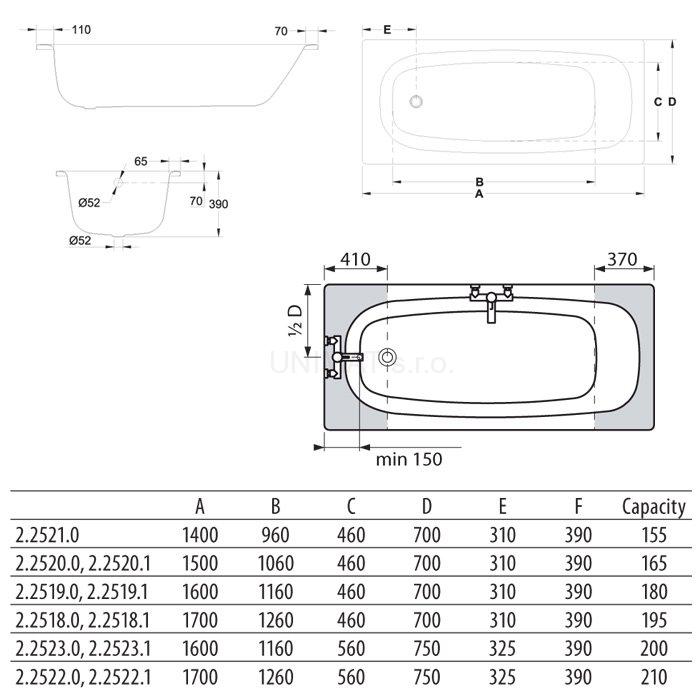 Jika vaňa Tanza 160x70