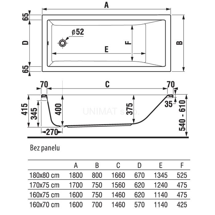 CUBITO akrylátová vaňa 170x75
