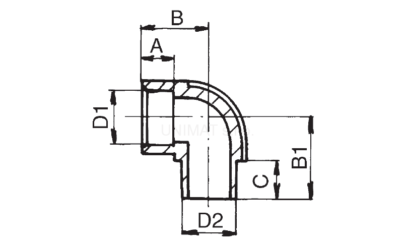 PPR koleno 90° vnútorné/vonkajšie 20