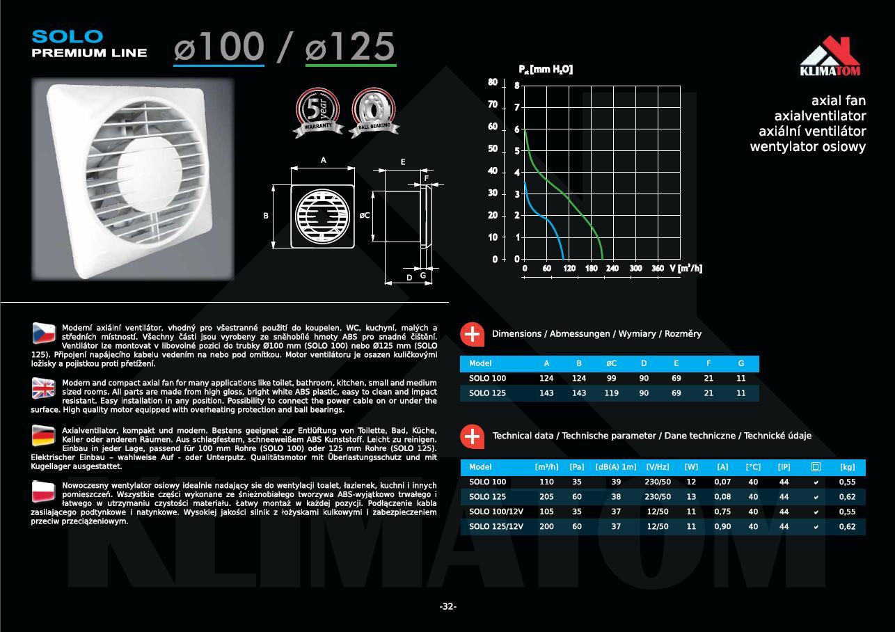 Ventilátor SOLO 100