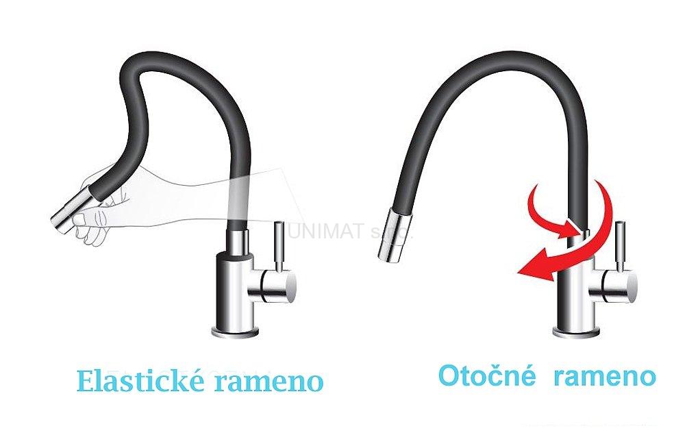 Drezová batéria flexibilné elastické rameno