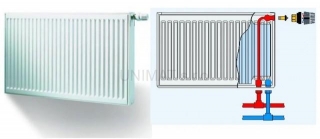 Korad radiátor typ 22VKP 600x1100